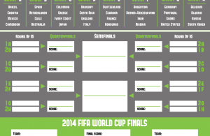 2014 World Cup Group Brackets Downloadable PDF