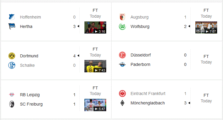 Bundesliga Results